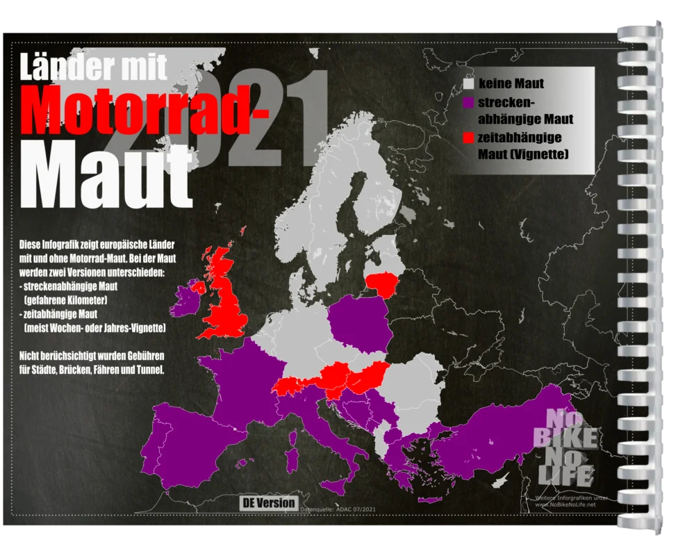 Motorrad-Maut in Europa 2026: Wo, wie viel, wie sparen?
